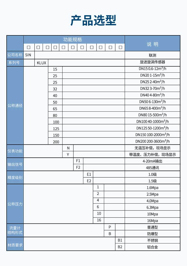 旋进旋涡流量计-2024.4_19.jpg