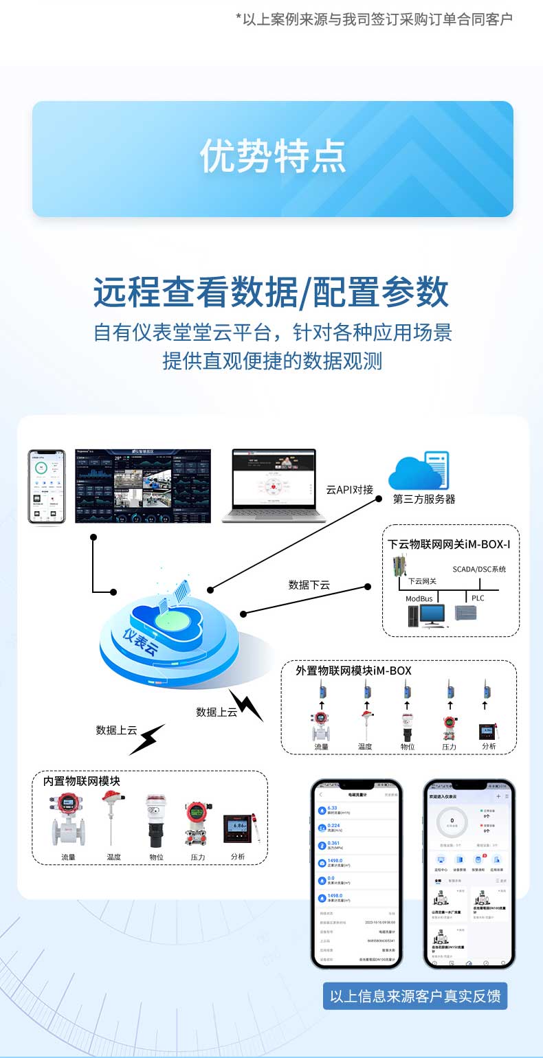 无线电磁流量计-2023.10_07.jpg