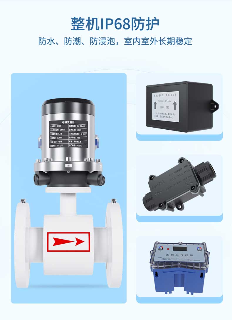 无线电磁流量计-2023.10_10.jpg
